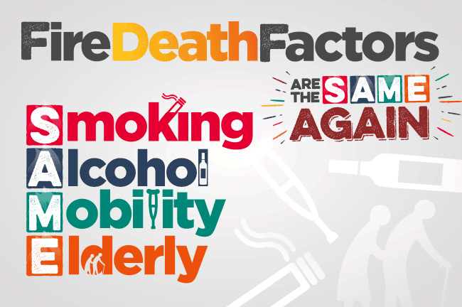 Fire Death Factors